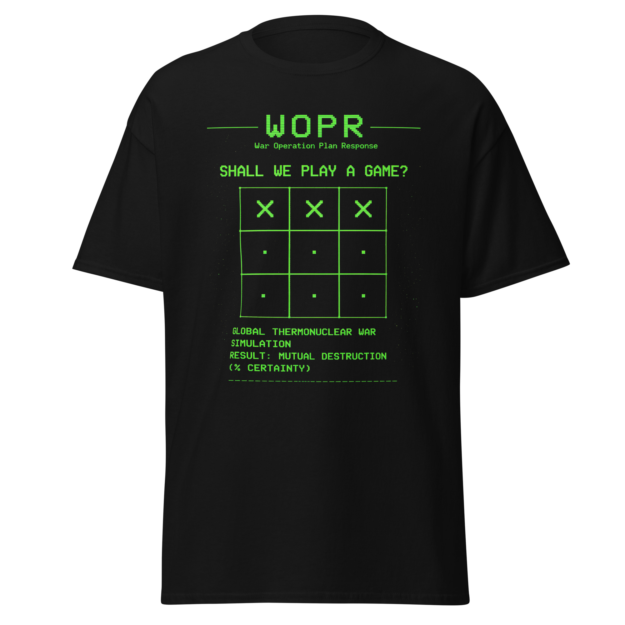 wopr wopr